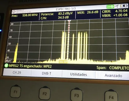 Impulso eléctrico – electricista en Santa Cruz de Tenerife